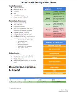SEO Content Writing: A Cheat Sheet - Growth, Tech & Other Stuff